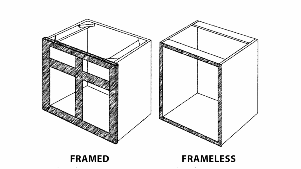 faceless vs face cabinets for hidden hinges install